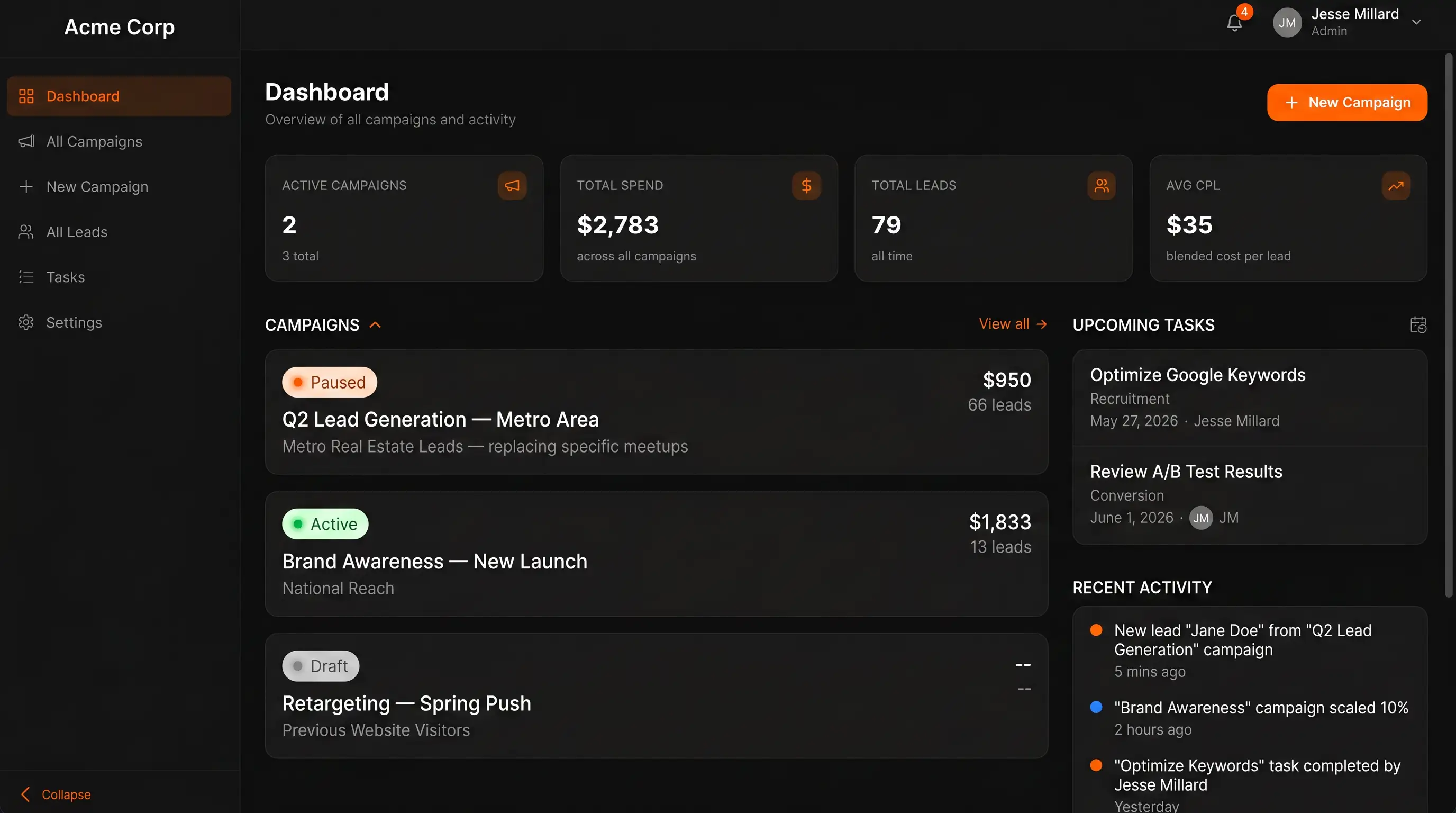 Campaign dashboard interface